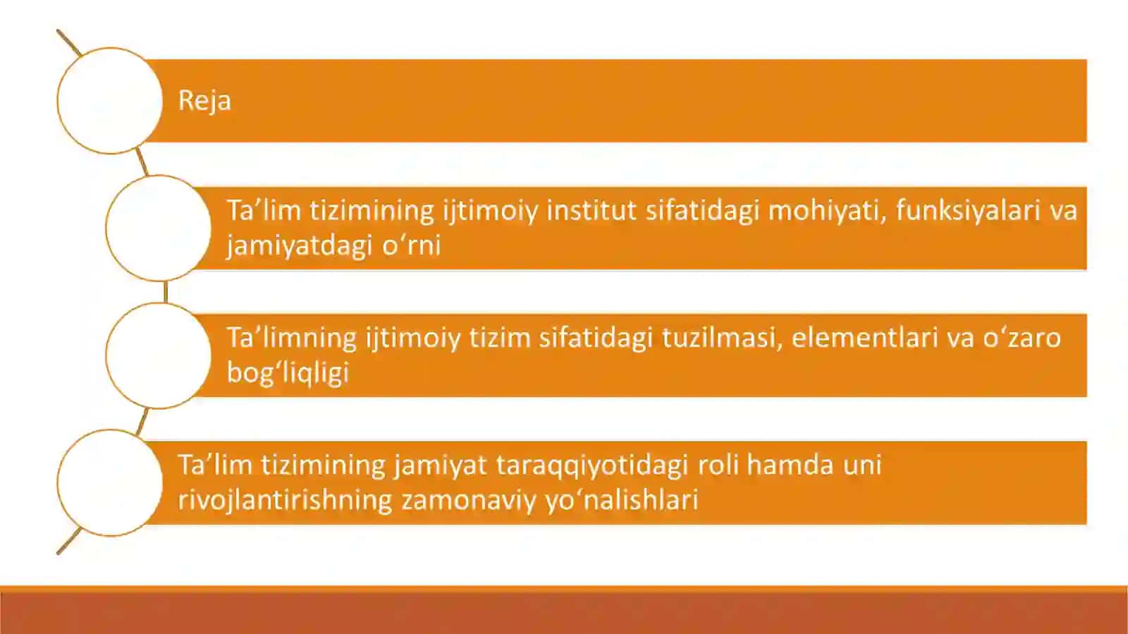 Taʼlim tizimi ijtimoiy institut sifatida va Taʼlim ijtimoiy tizim va ijtimoiy institut sifatida 2