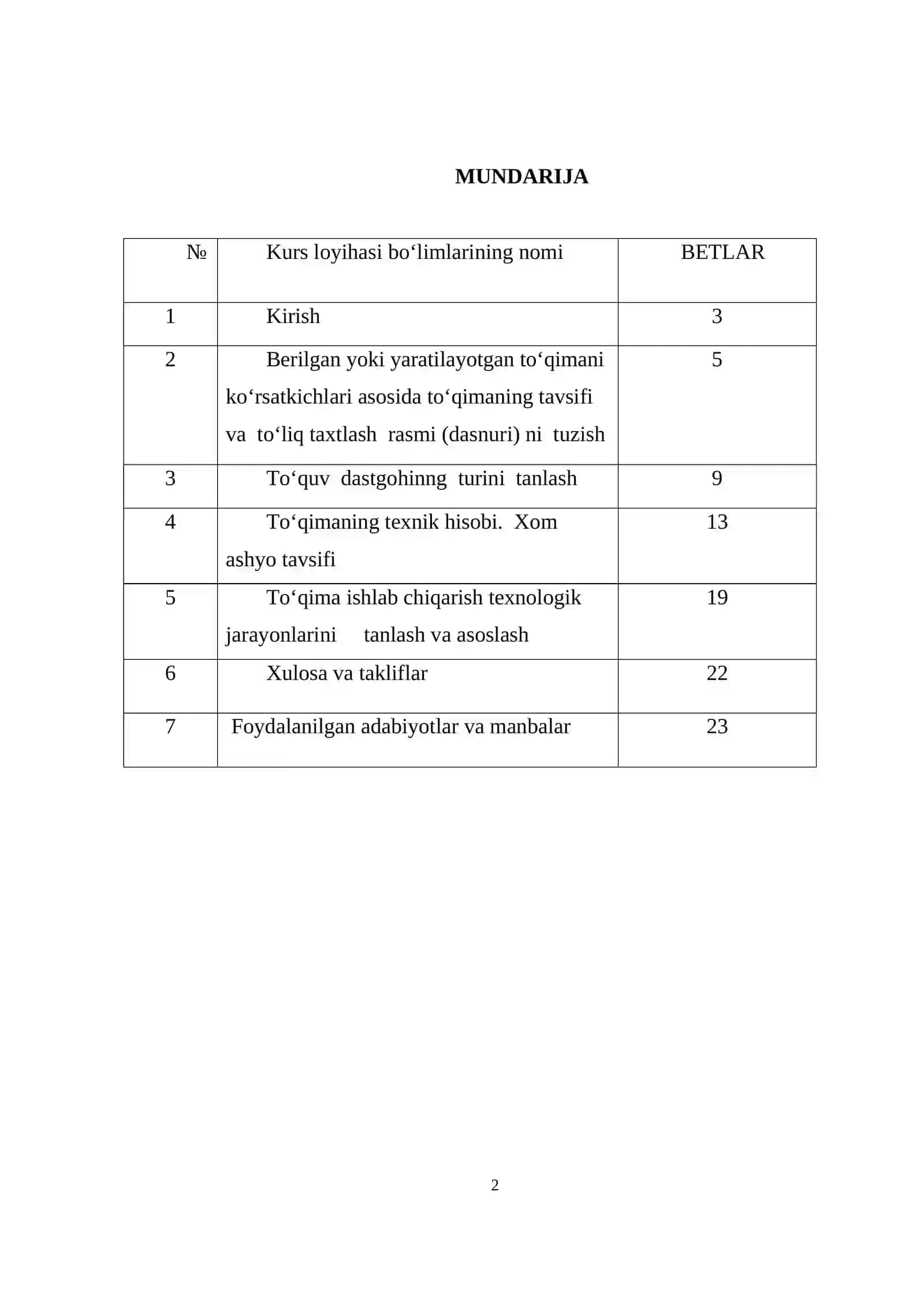 "Fargʻona viloyati Oltiariq tumanida surp assortimentidagi to‘qima ishlab chiqarish korxonasini loyihalash" 2