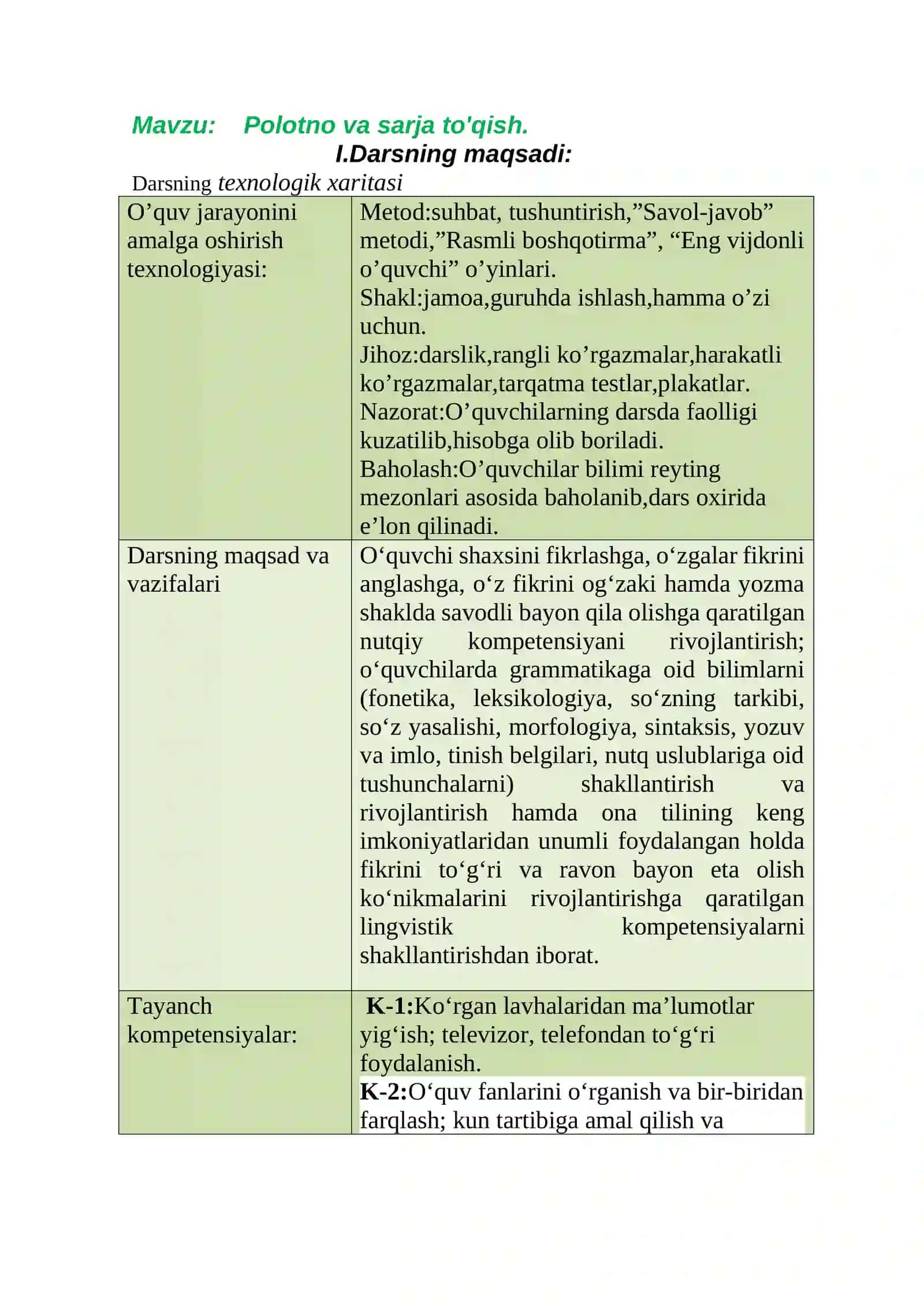 5-sinf Texnologiya fanidan Polotno va sarja to'qish mavzusida dars ishlanma 2