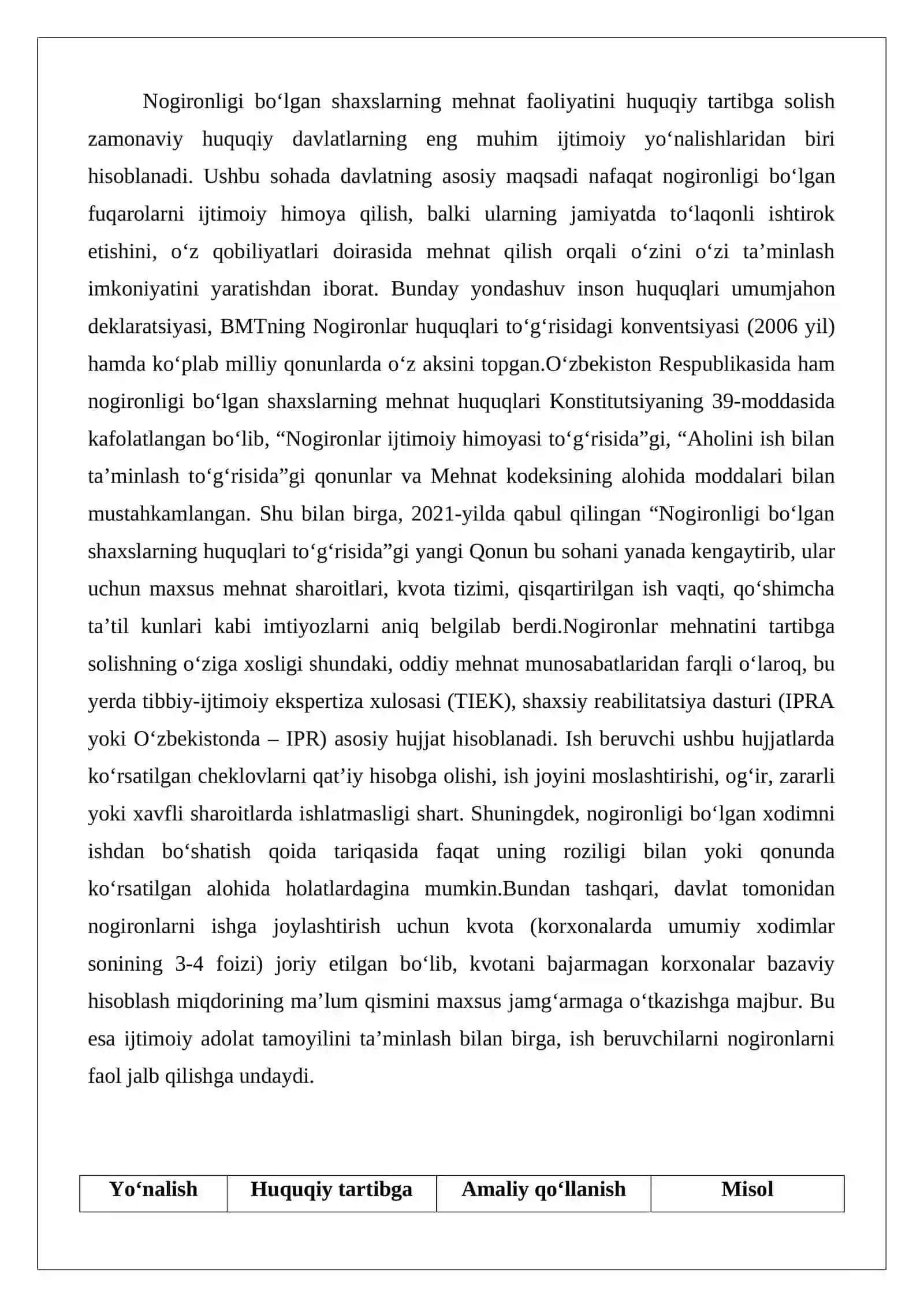 Nogironlikda ishlashning huquqiy tuzilishi 2