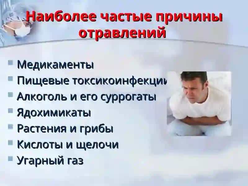 Синдром острого экзогенного отравления 2