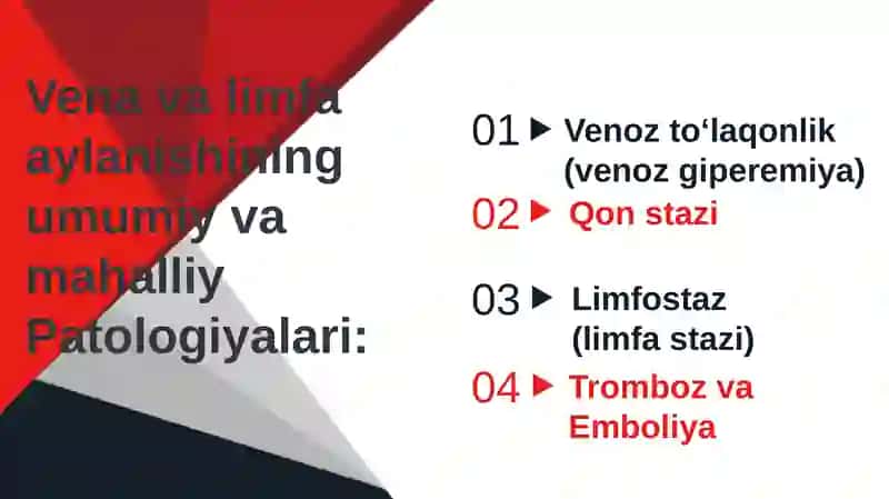 Vena va limfatomlar dastlabki va oz vaqtincha davolash usullari 2
