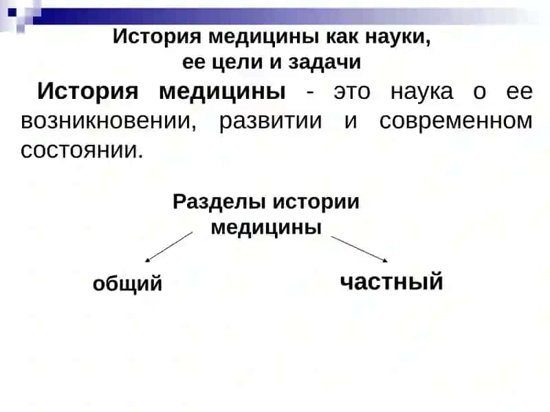 История медицины как наука и предмет преподавания. Врачевание в первобытном обществе и Древнем мире. 2