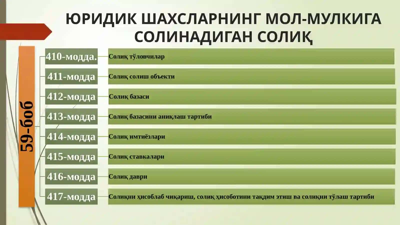 ЮРИДИК ШАХСЛАРНИНГ МОЛ-МУЛКИГАСОЛИНАДИГАН СОЛИҚ 2