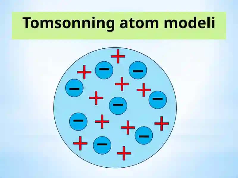 Atomlarning chiziqli spektrlari 2