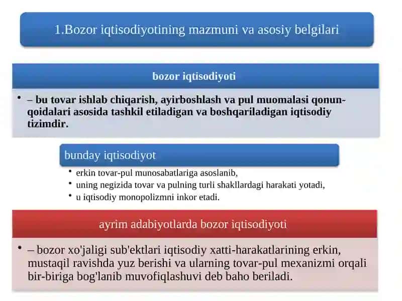 Bozor iqtisodiyoti 2