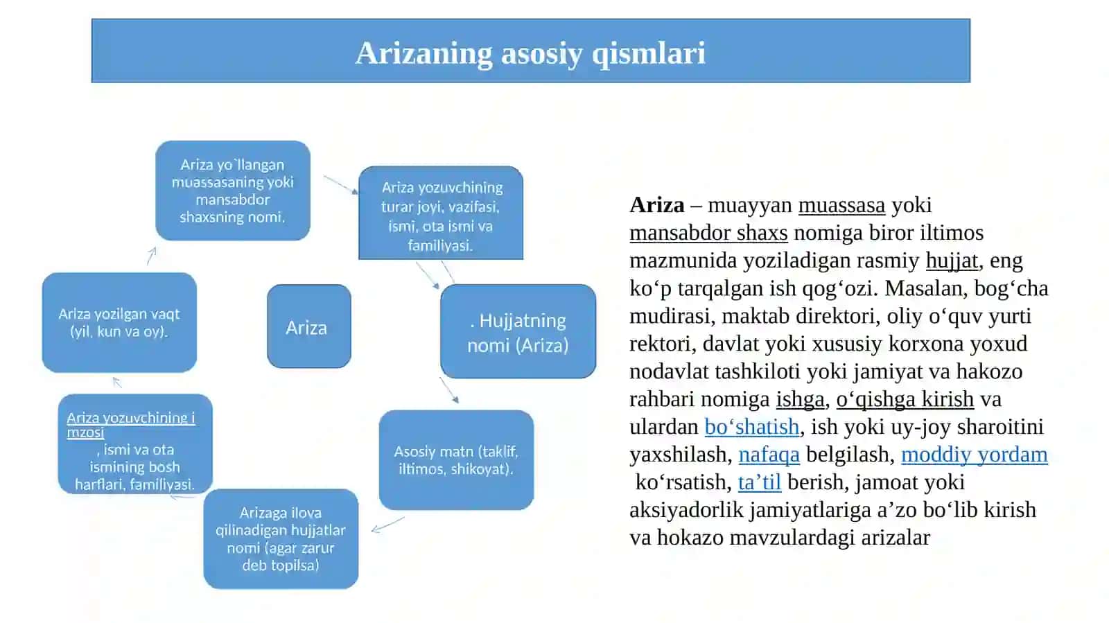 Shaxsiy ish qog’ozlari ustida ishlash 2