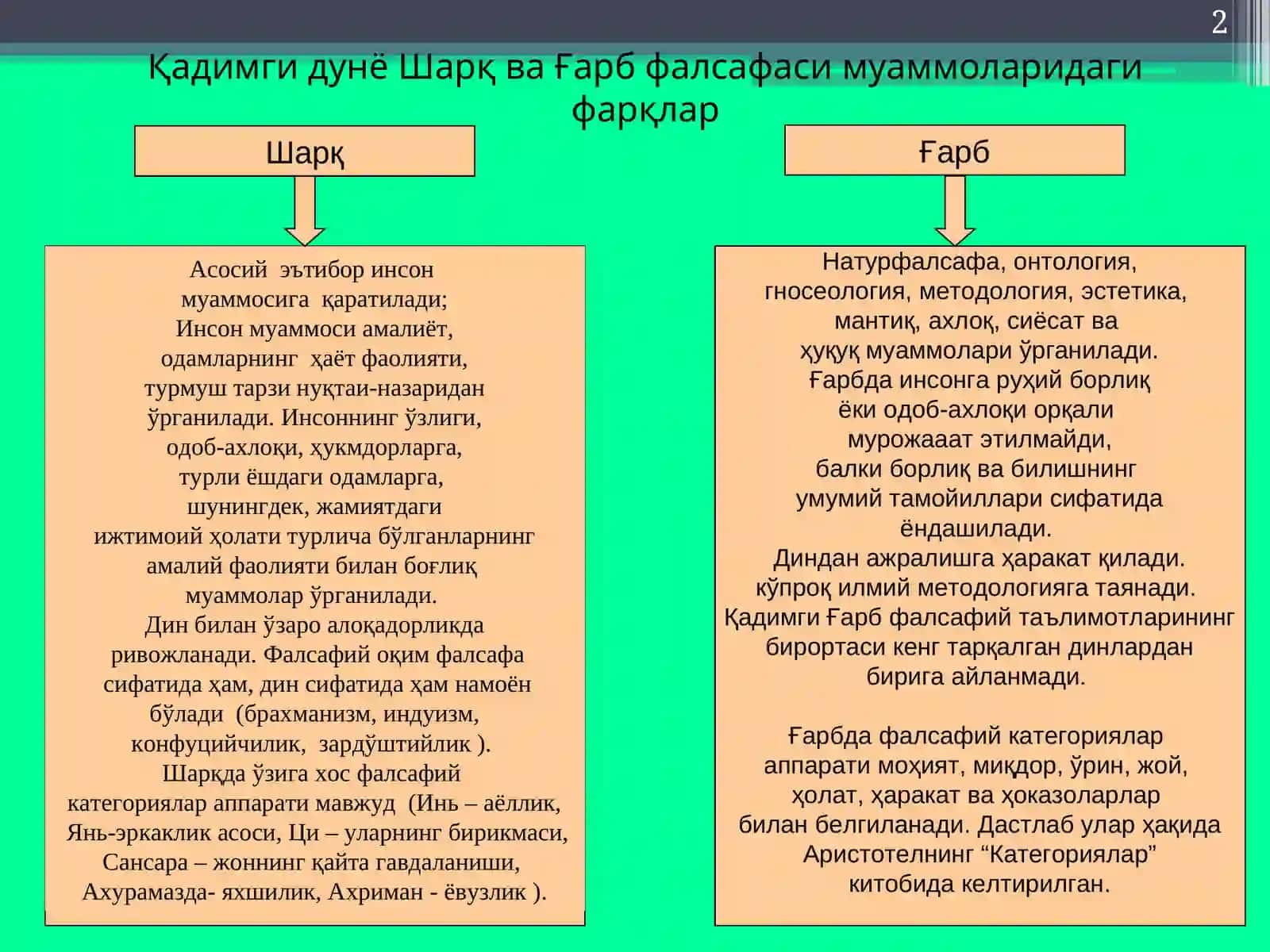 Ғарб фалсафасининг устувор йўналишлари 2