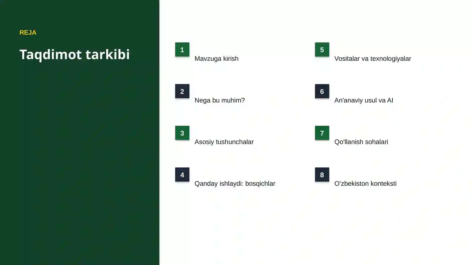 Jurnalistika uchun prompt muhandisligi: bosqichma-bosqich qo'llanma 2