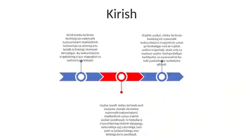 Elementar Matematik Tasavvurlarni Shakllantrish O‘Qitish Usullari Va Ularningklassifikasiyasi 2