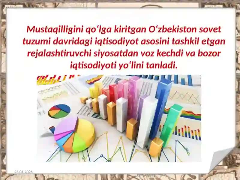 O‘zbek modelining ishlab chiqilishi.Iqtisodiy islohotlarning boshlanishi 2
