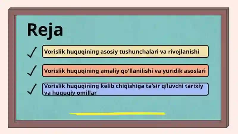 Vorislik huquqini vujudga kelishi 2