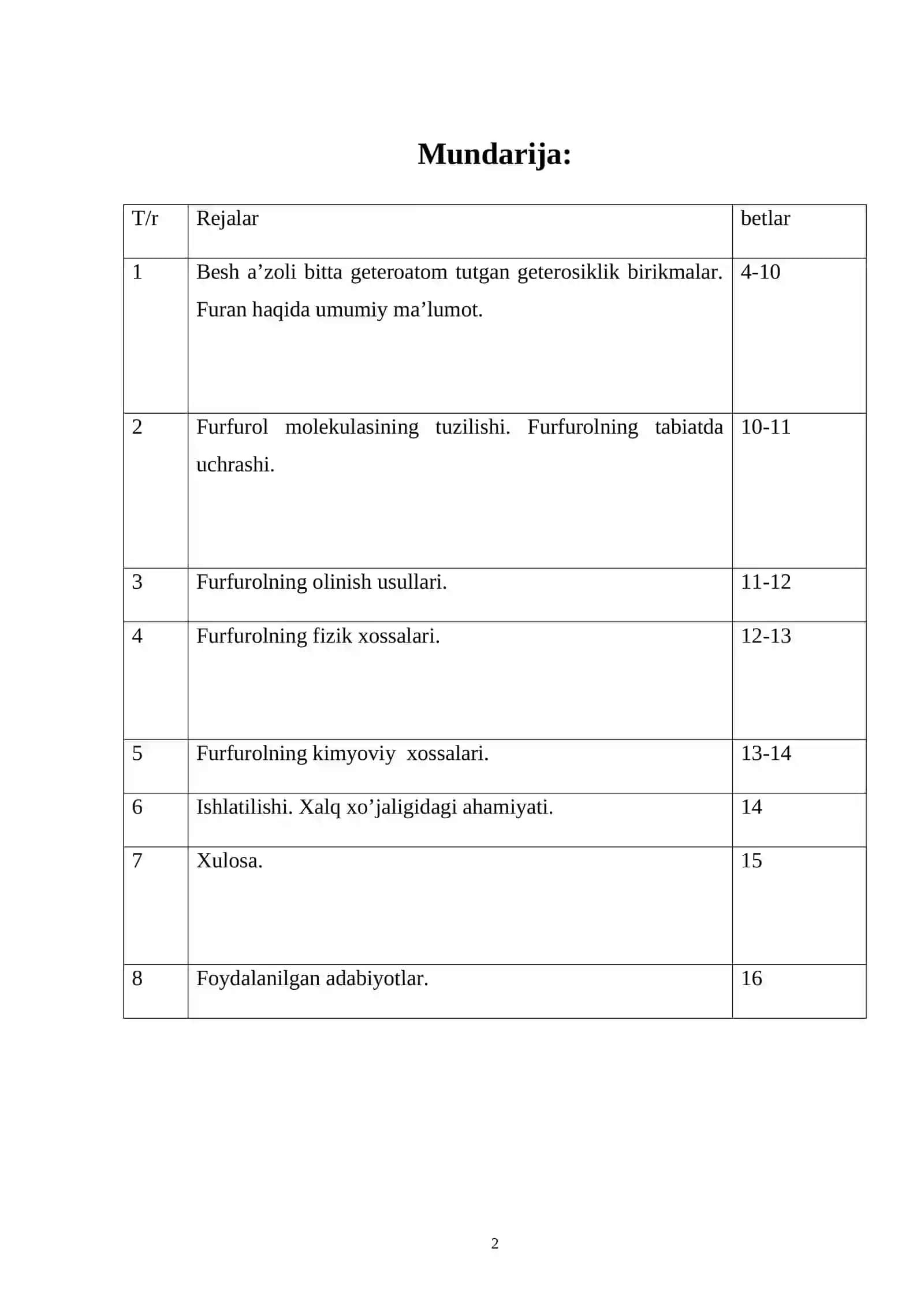 Kimyo guruhi talabasi Shermetova Gulnoz "ORGANIK KIMYO" fanidan Kurs ishi 2
