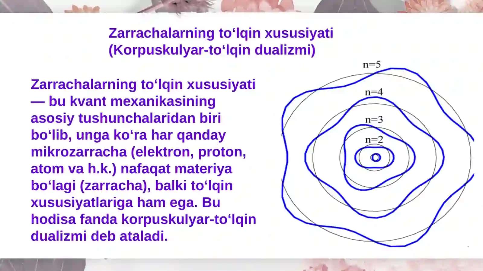 Zarrachalarning to’lqin xususiyati 2