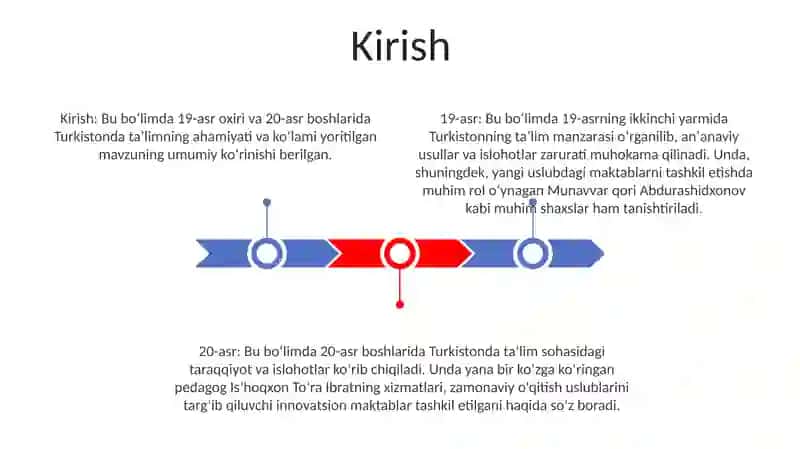 19 Asrning Ikkinchi Yarmi - 20 Asrning Birinchi Choragida Turkiston OʻLkasida Tarbiya, Maktab Va Pedagogik Fikrlar 2