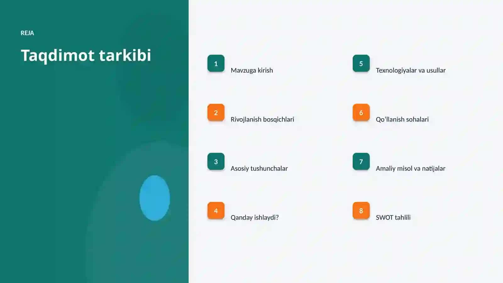 SUNʼIY INTELLEKT • PROFESSIONAL TAQDIMOT 2