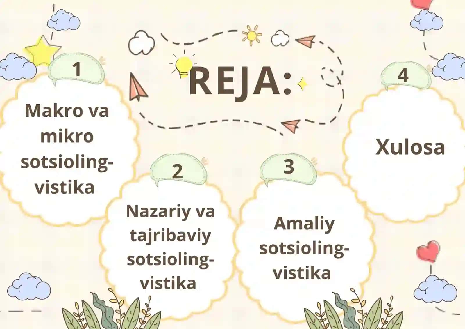 Amaliy sotsioling-vistika 2