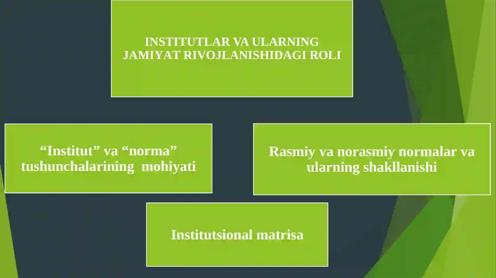 INSTITUTLAR VA ULARNING JAMIYAT RIVOJLANISHIDAGI ROLI 2