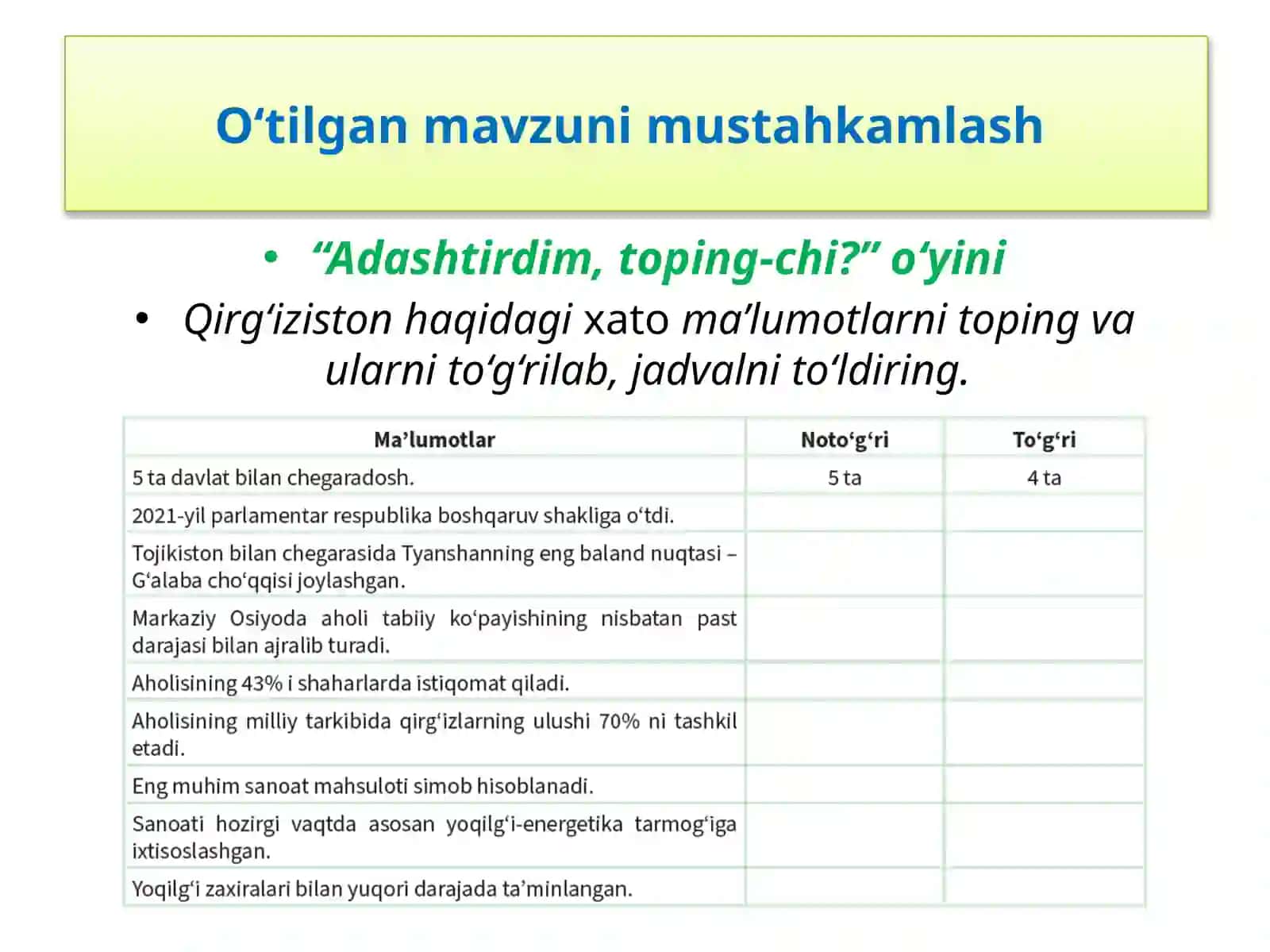 Qirg‘iziston haqidagi xatoma’lumotlarni toping vaularni to‘g‘rilab, jadvalni to‘ldiring 2