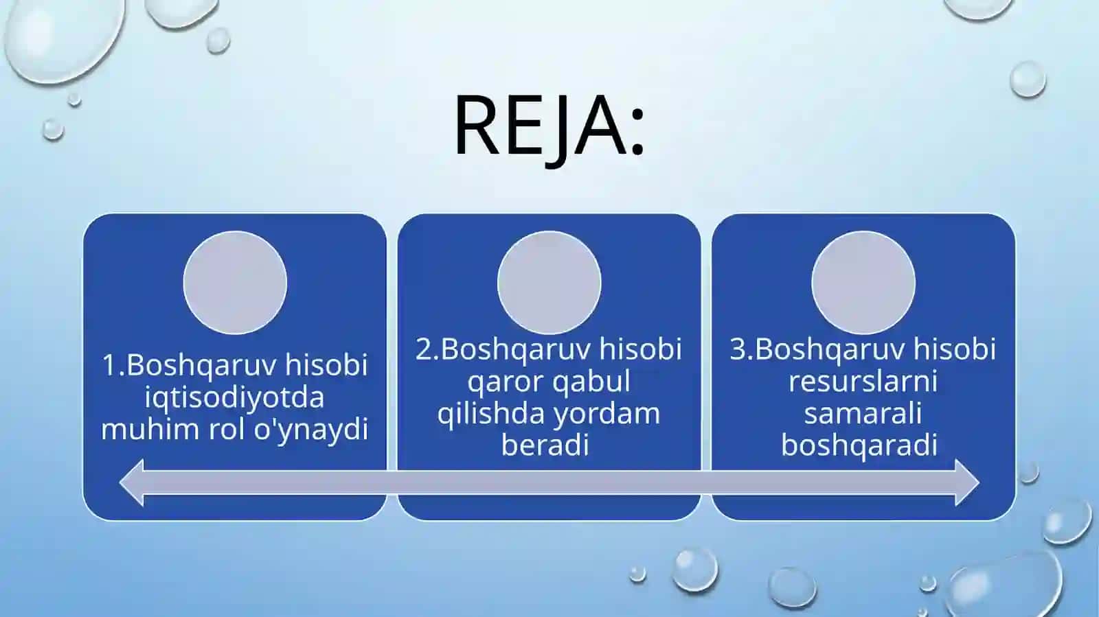 Boshqaruv hisobi iqtisodiyotda muhim rol o'ynaydi 2
