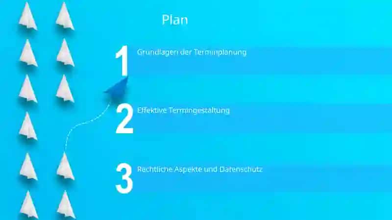 Grundlagen der Terminplanung 2