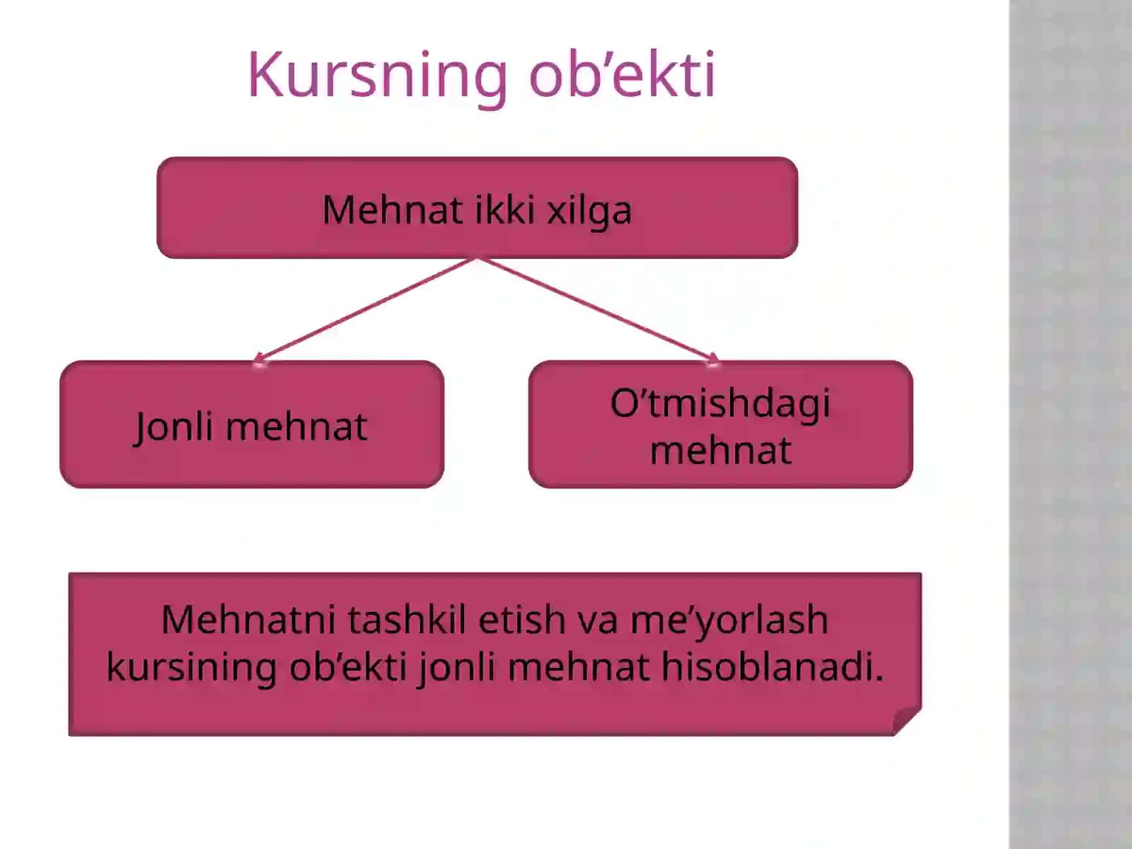 Mehnatni tashkil etish va me'yorlash 2