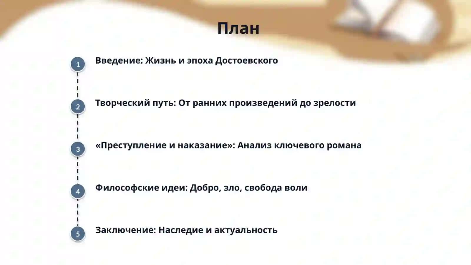 Фёдор Достоевский 2