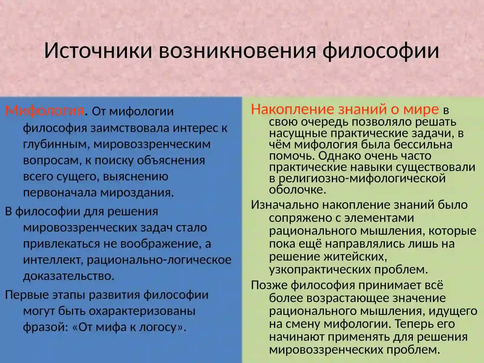 ОСНОВЫ ФИЛОСОФИИ Лекция№2. ВОСТОЧНАЯ ФИЛОСОФИЯ 2