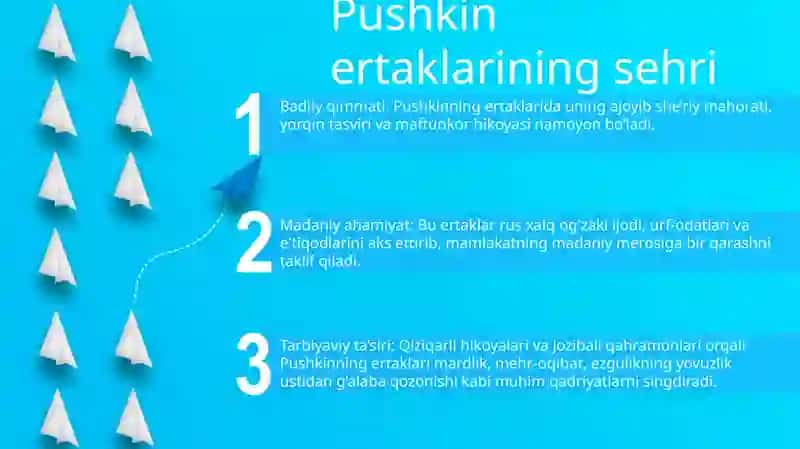 Aleksandr Sergeyivich Pushkinning Bolalarga Atalgan Asarlari 2