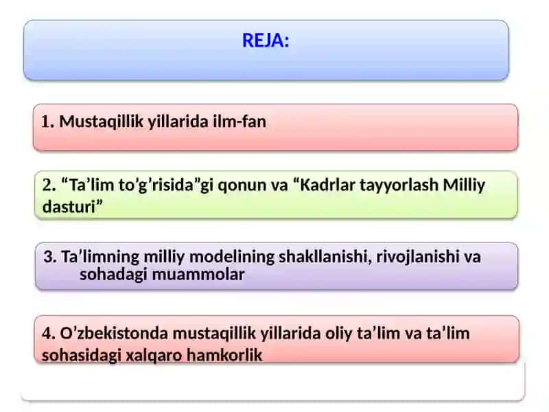 O‘zbekiston Respublikasida ta’lim sohasida amalga oshirilgan islohotlar. 2