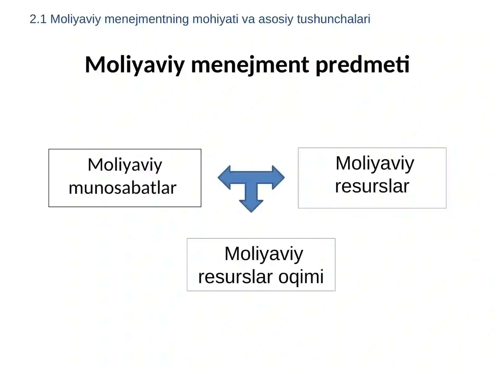 moliyaviy menejmentning kontseptual asoslari 2
