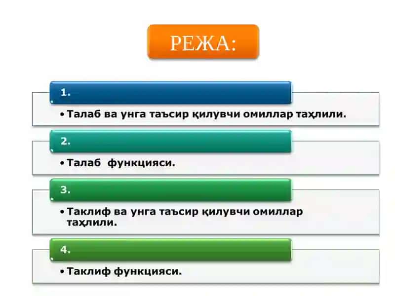 ИНДИВИДУАЛ ВА БОЗОР ТАЛАБИ. ТАКЛИФ ЭГРИ ЧИЗИҒИ 2