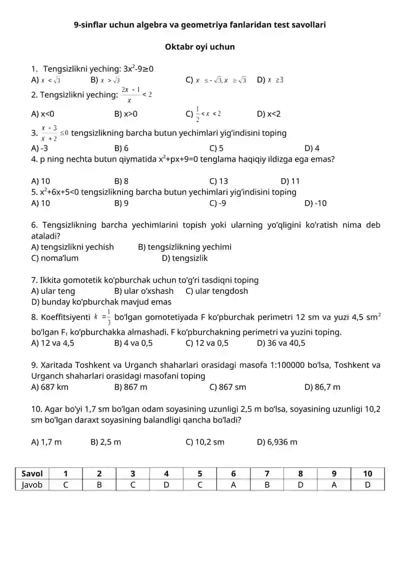 9-sinflar uchun algebra va geometriya fanlaridan test savollari (sentabrdan maygacha) 2