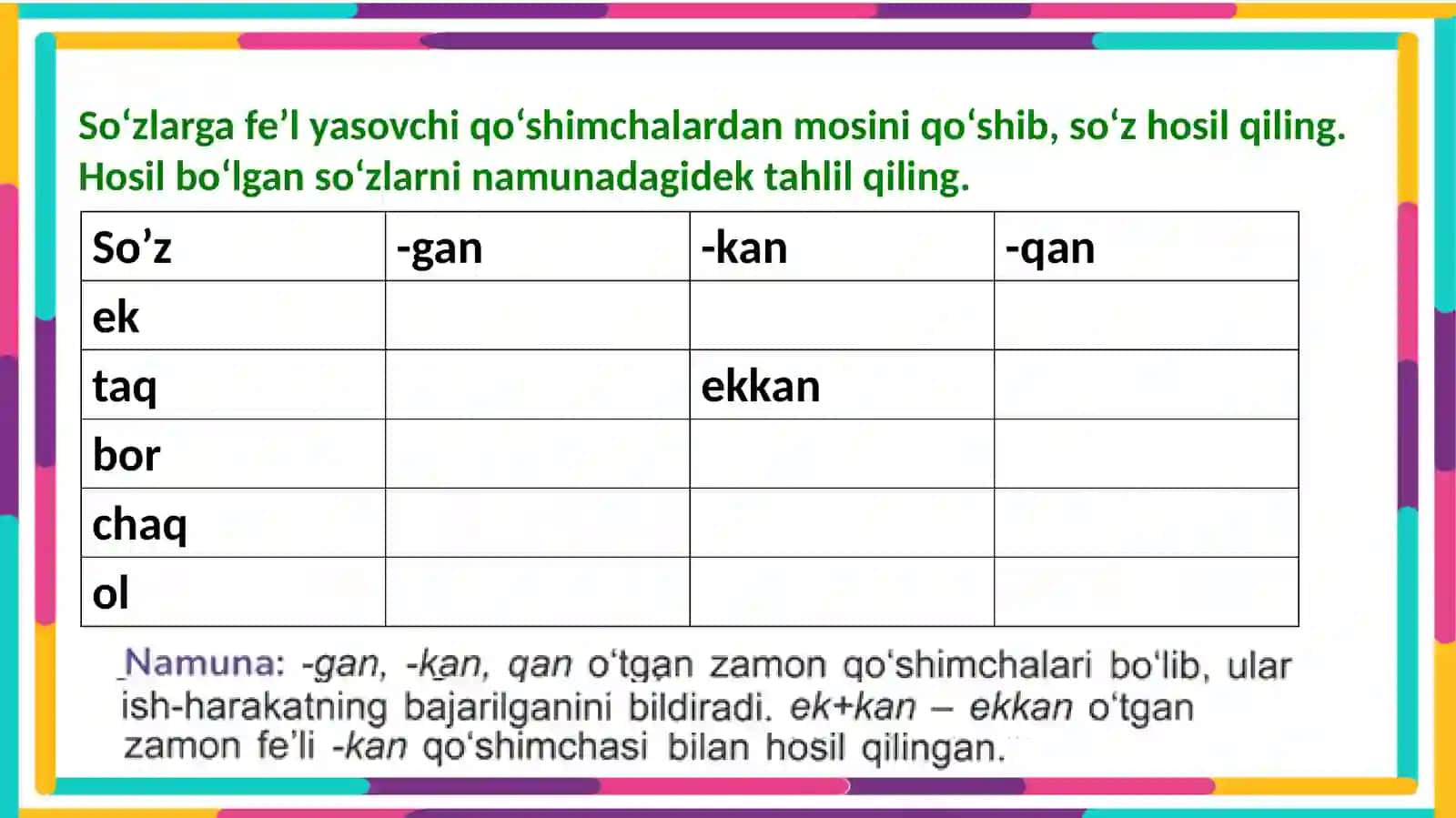 Fe'lyasovchi qo'shimchalarning imlosi 2