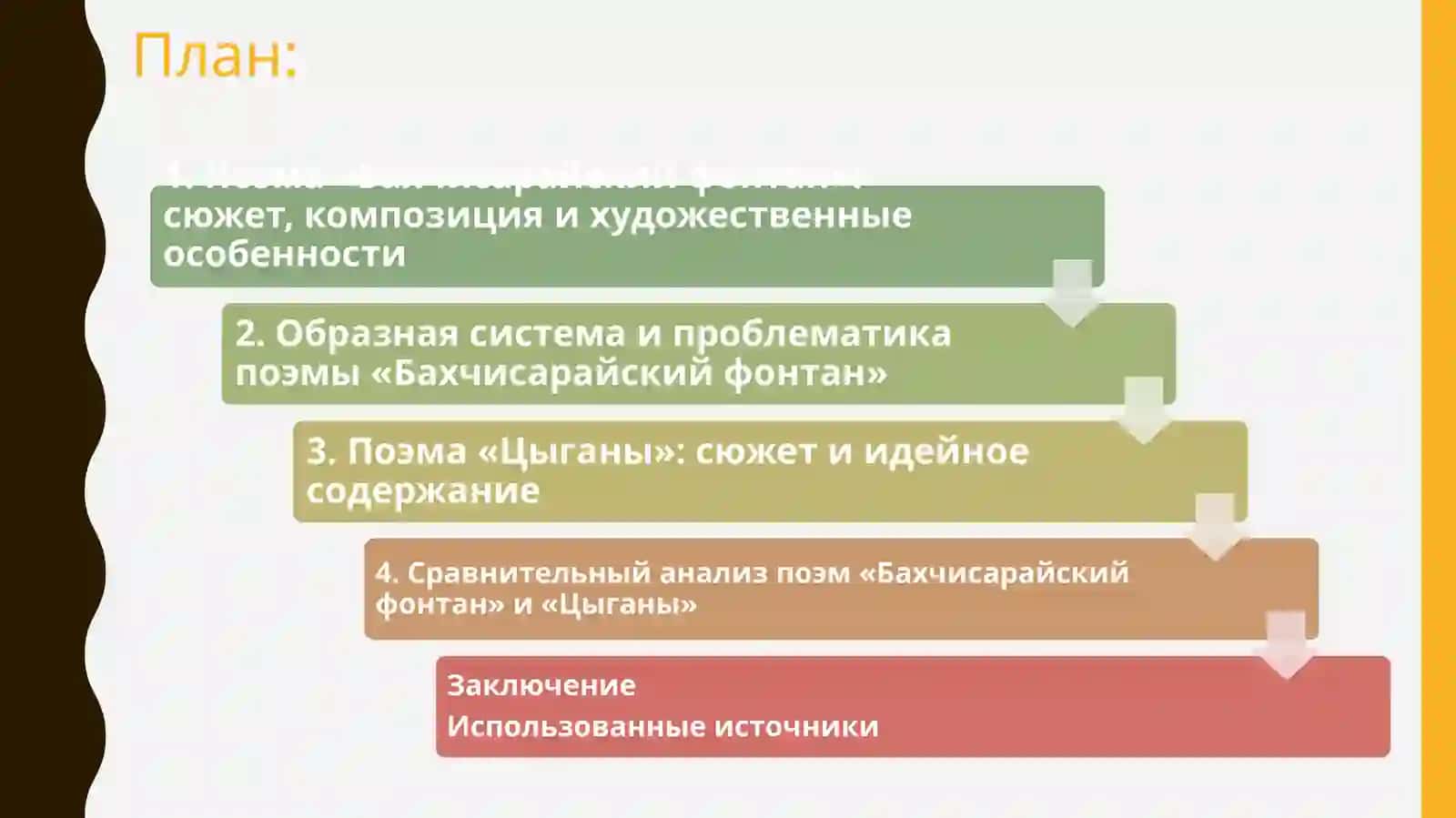 Анализ поэма Пушкина «Багчисарайскийфантан»и поэмы «Цыганы» 2