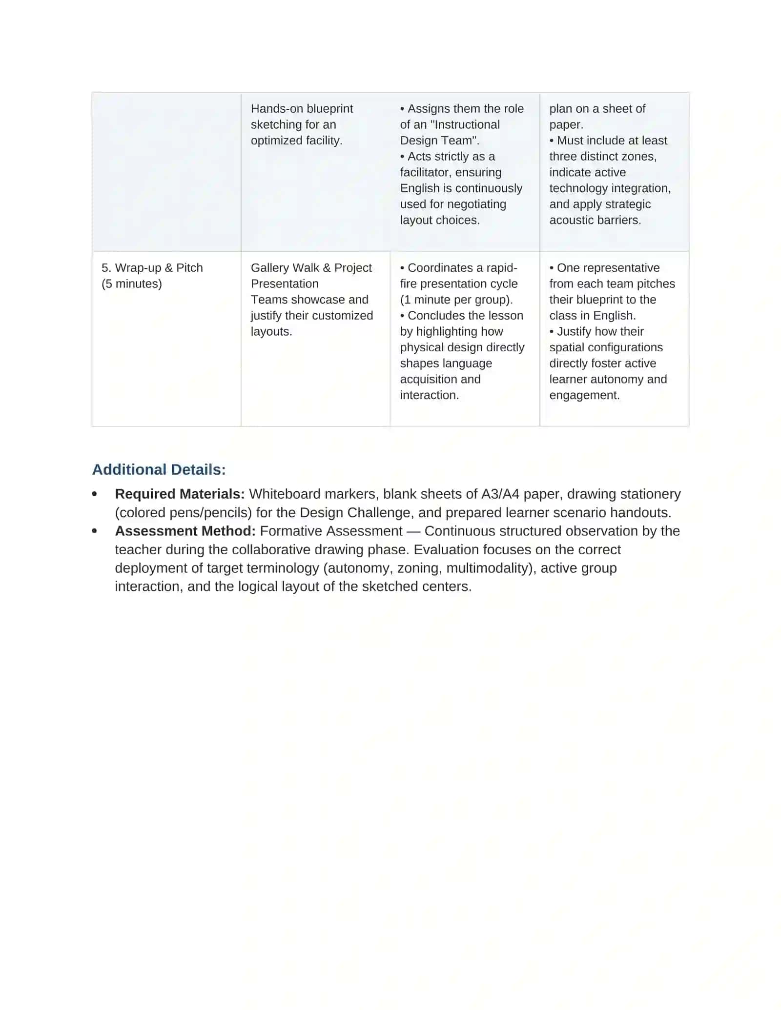 Strategies for Designing a Language-Learning Center 2