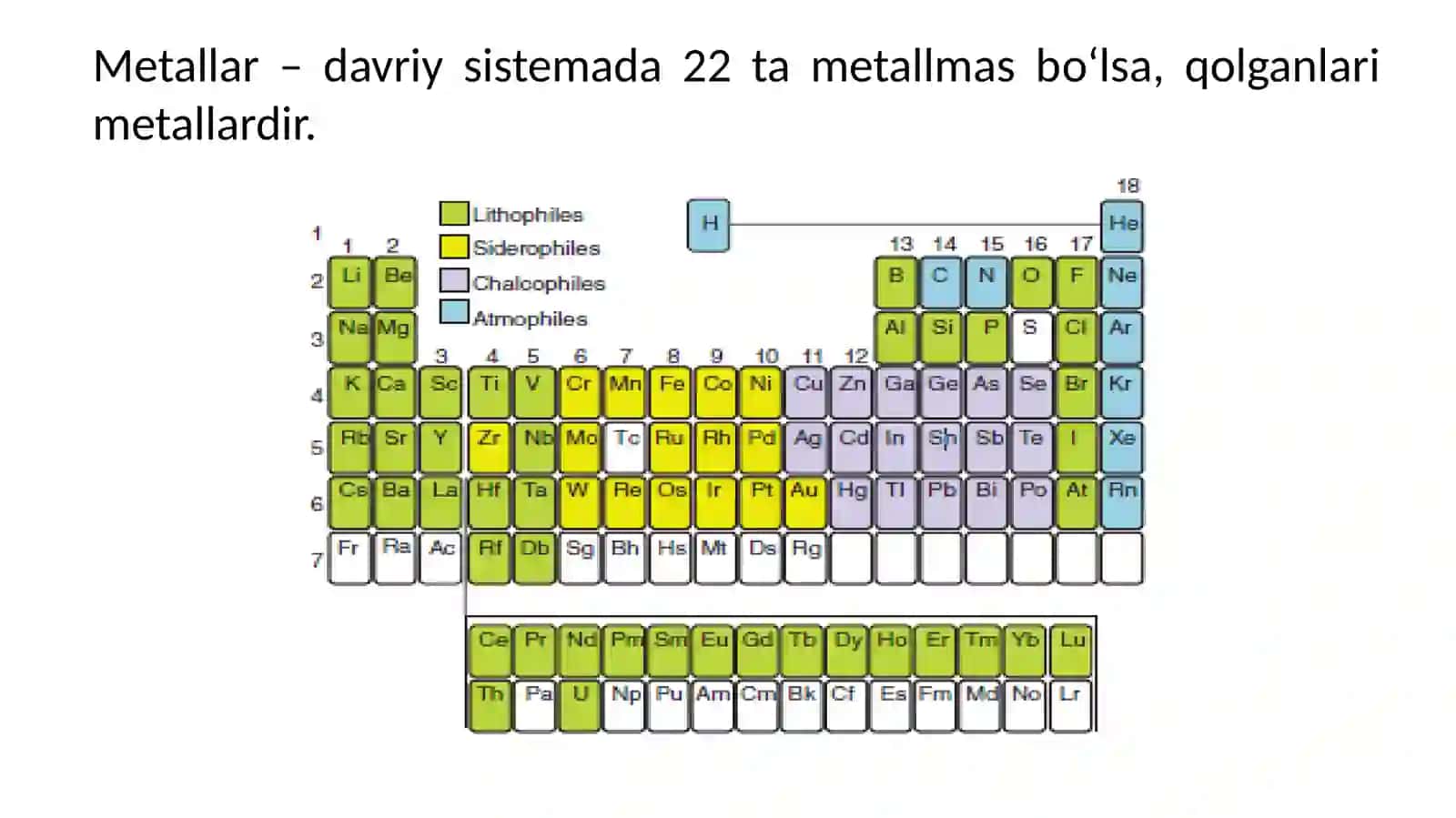 METALLARNING UMUMIY XOSSALARI 2
