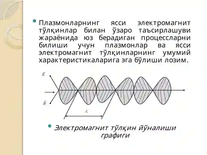 Плазмонларнинг ясси электромагнит (нурланиш) тўлқинлари билан таъсирлашуви 2