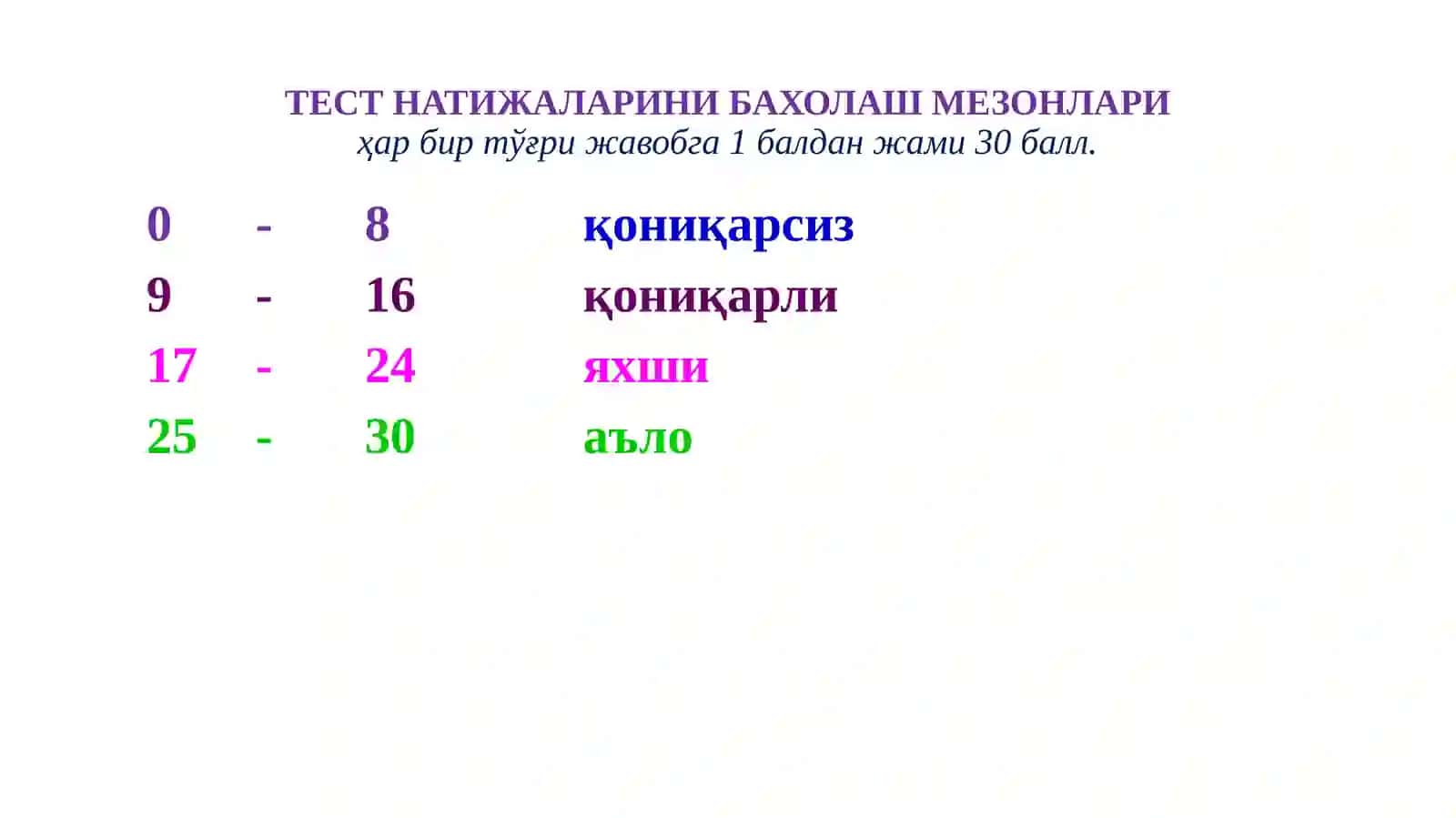 “Фалсафа” фанидан Оралик бахолаш бўйича ТЕСТ САВОЛЛАРИ 2