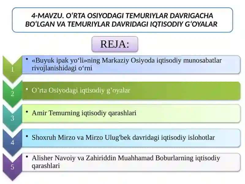 Temuriylar davrigacha va Amir Temur va Temuriylar davridagi iqtisodiy g‘oyalar va iqtisodiy siyosat 2
