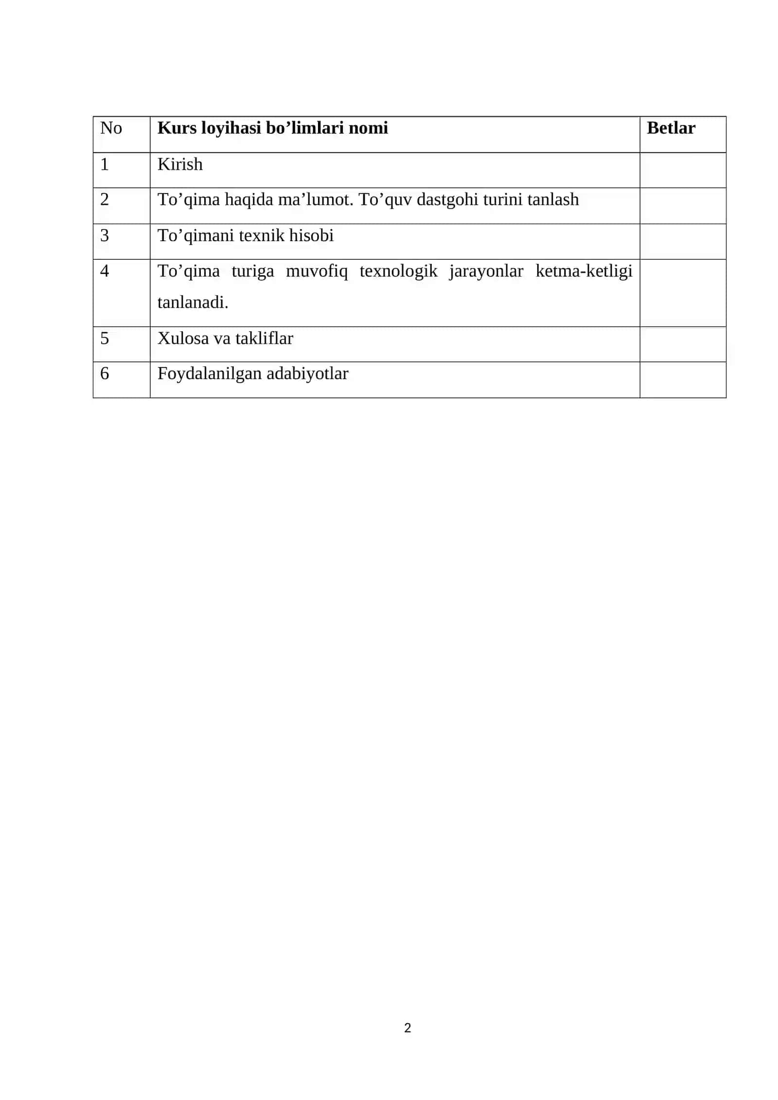 "Mitkal" assortimentdagi to‘qima ishlab chiqarish korxonasini loyihalash 2
