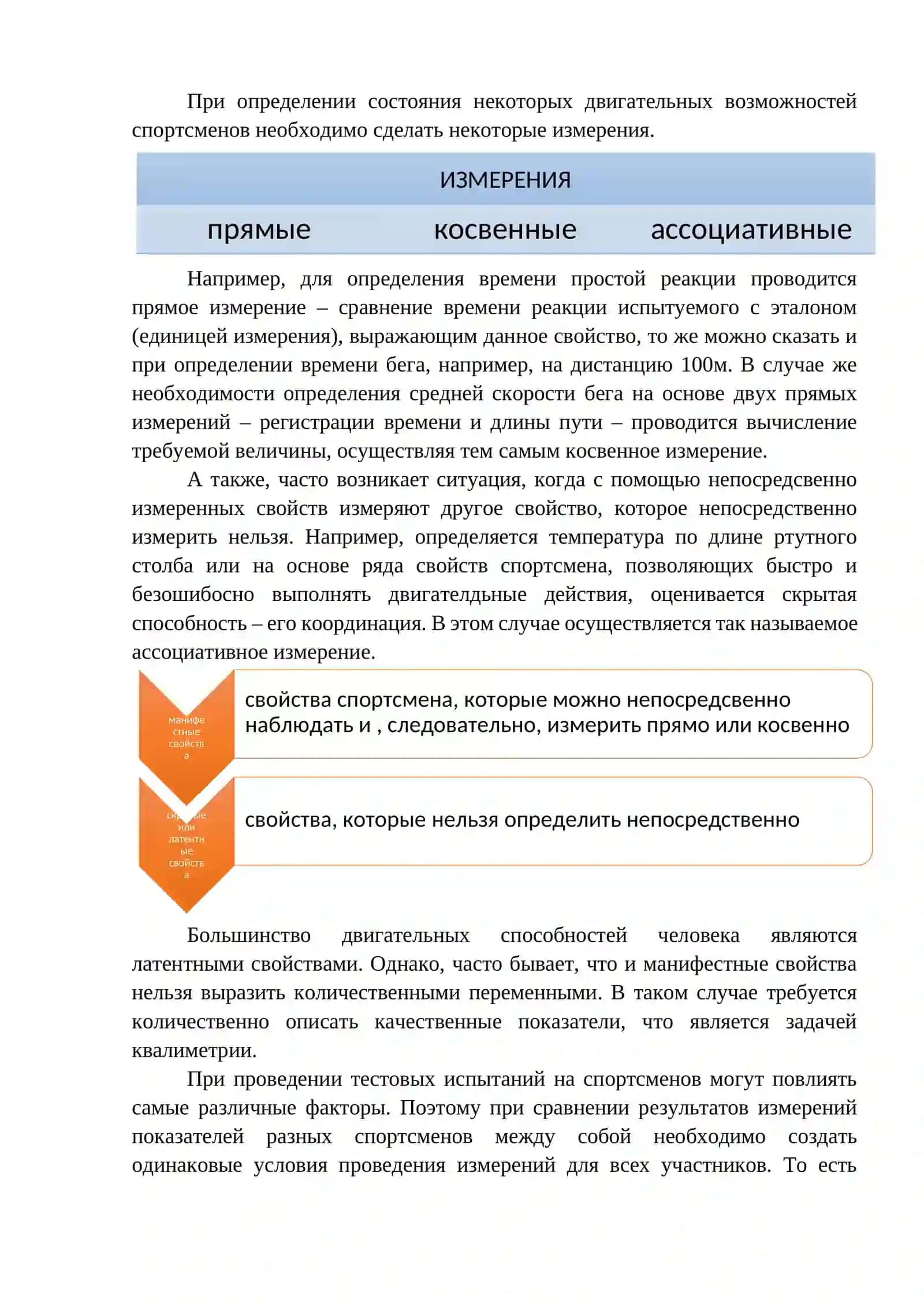 Основы теории тестов 2