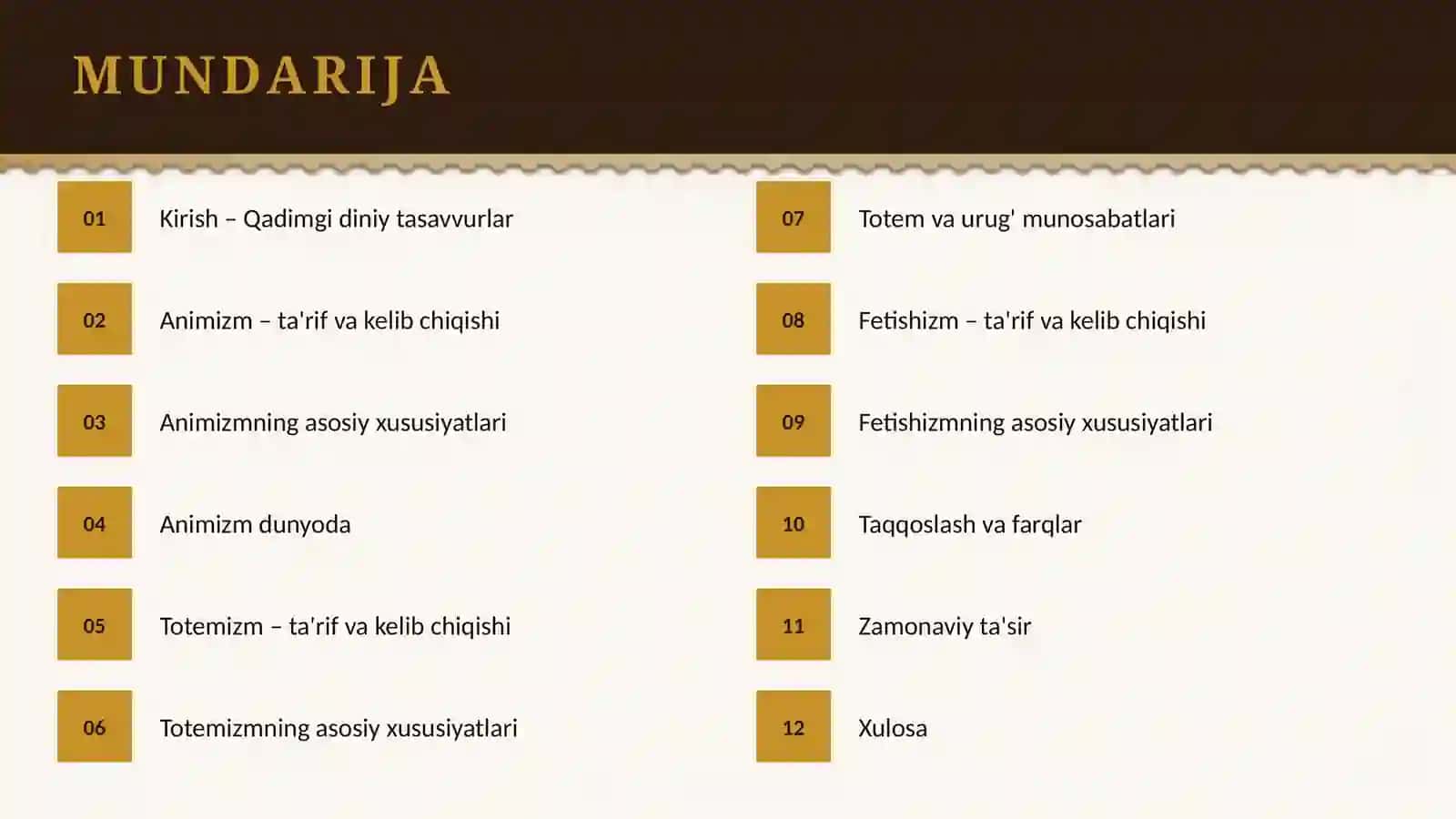 Qadimgi Diniy Tasavvurlar 2