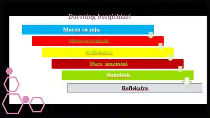 Eshitish organlarining tuzilishi, eshitish gigiyenasi 2