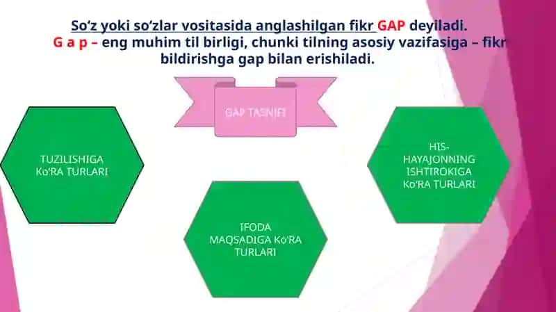 Boshlang'ich sinflarda "Gapning maqsadga ko'ra turlari" mavzularini o'rganishda kreativ metod va usullar 2