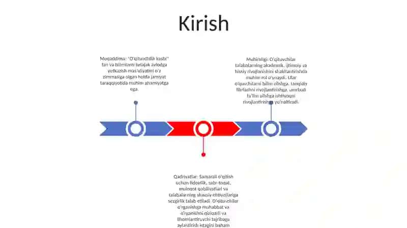 OʻQituvchi Kasbi 2