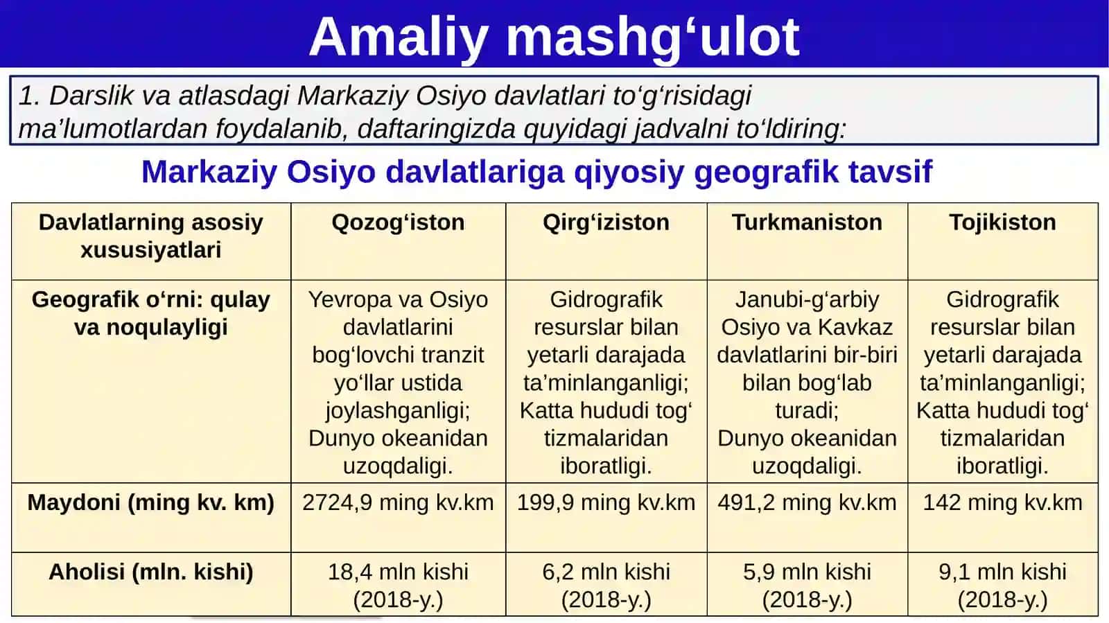 Markaziy Osiyo davlatlariga qiyosiy geografik tavsi 2