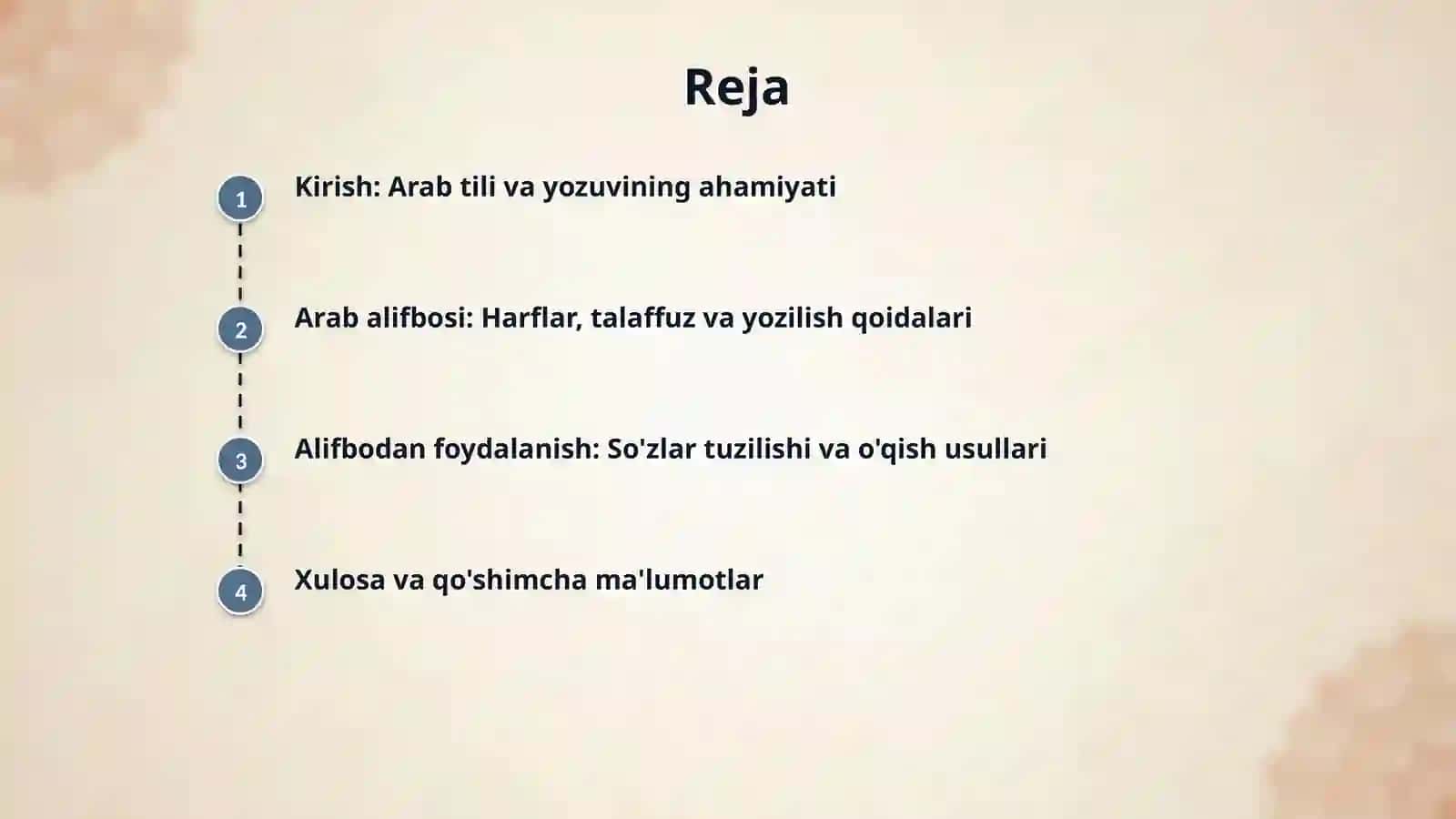 Arab tiliga kirish 2