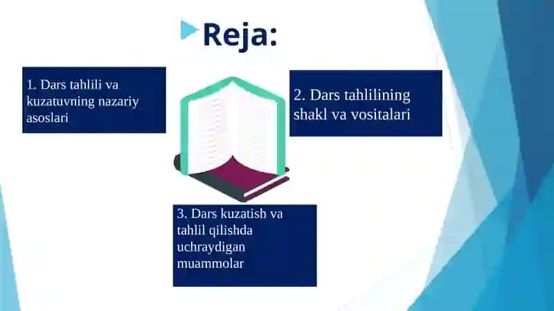 Darsni tahlil qilishning turli shakl va vositalaridan samarali foydalanish 2
