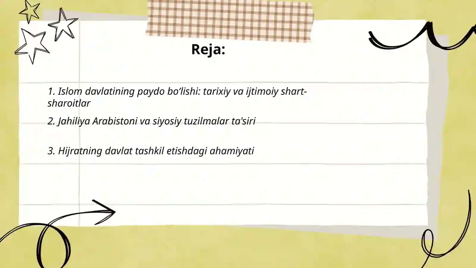 Islom davlatining tashkil topishi 2